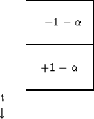 \begin{displaymath}
\begin{tabular}
{cc}
 &\begin{tabular}
{\vert c\vert} \hline...
 ...r}
{c}
 t \\  $\downarrow$ \\  \end{tabular} & \\ \end{tabular}\end{displaymath}