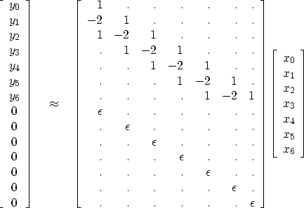 \begin{displaymath}
\left[ 
\begin{array}
{c}
 y_0 \  
 y_1 \  
 y_2 \  
 y_3...
 ...x_2 \  
 x_3 \  
 x_4 \  
 x_5 \  
 x_6 \end{array} \right]\end{displaymath}