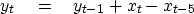\begin{displaymath}
y_t \eq y_{t-1} + x_t - x_{t-5}\end{displaymath}