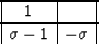 \begin{displaymath}
 \begin{array}
{\vert c\vert c\vert}
 \hline
 1 & \  \hline
 \sigma-1 & -\sigma \  \hline
 \end{array}\end{displaymath}