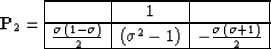 \begin{displaymath}
 \bold{P}_2 =
 \begin{array}
{\vert c\vert c\vert c\vert}
 \...
 ...\right) & -\frac{\sigma\,(\sigma+1)}{2} \  \hline
 \end{array}\end{displaymath}