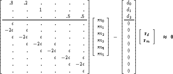 \begin{displaymath}
{ 
\left[ 
\begin{array}
{rrrrrr}
 .8 & .2 & . & . & . & . \...
 ...  
 \bold r_m 
 \end{array} \right] 
\quad \approx \ \bold 0
} \end{displaymath}